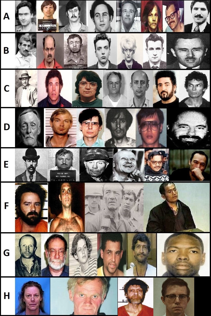 serial_killers_collage_by_corbett_collins_d8j1vjf-fullview.jpg